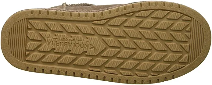 Brand new Koolaburra by UGG Girl's Victoria Short Boot, Colour is Cinder, Sz 1! Retails $115 