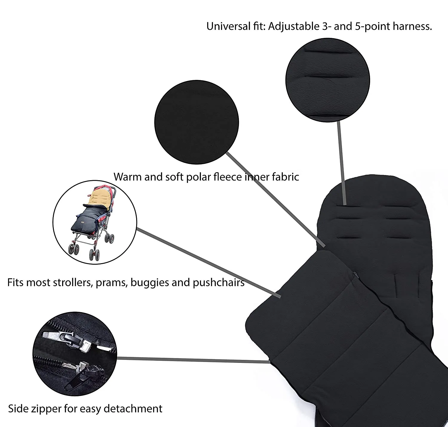 CrocnFrog Baby Stroller Bunting Blanket | Toddler Universal Footmuff Sleeping Bag with Adjustable Side Zips | Black