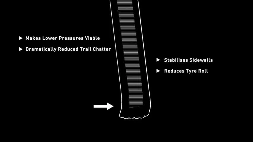 PRO V2 MTB Tyre Insert Kit 27.5 with Valves