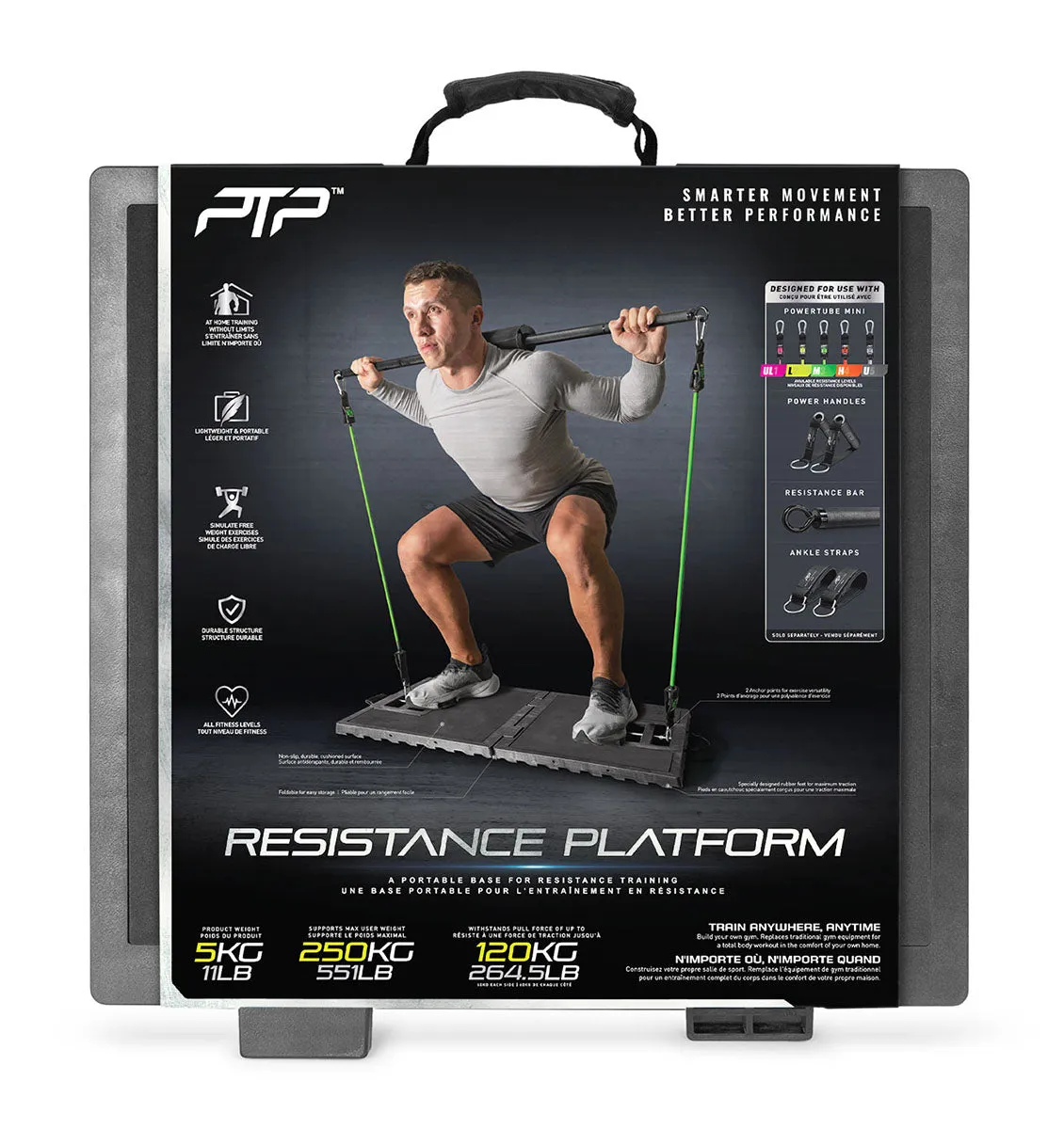 PTP Resistance Platform