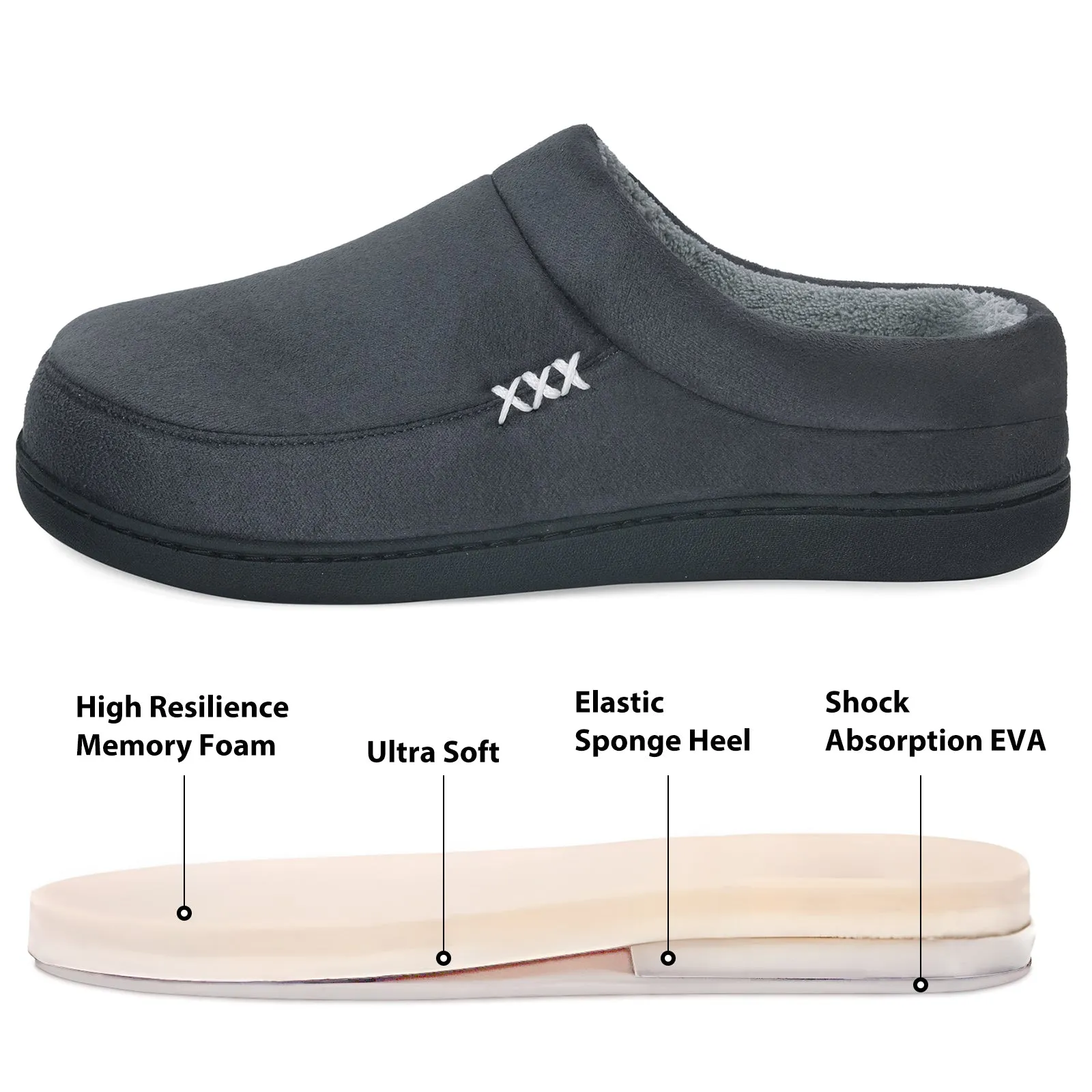 VONMAY Men's Slippers Cozy House Shoes Memory Foam Garden Shoes