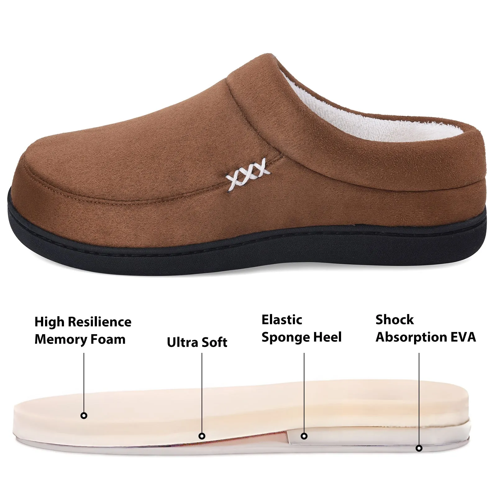 VONMAY Men's Slippers Cozy House Shoes Memory Foam Garden Shoes